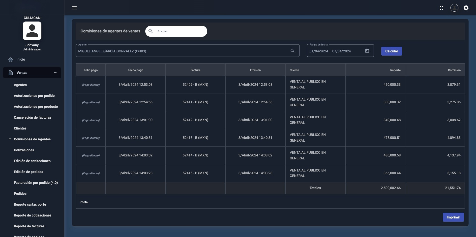 Crédito y cobranza ERP